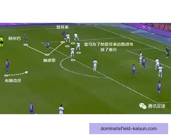 佩德里传球视野分析，展现出其持续提升的比赛智商与场上决策能力。