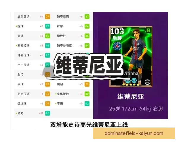 维蒂尼亚中场价值持续提升，攻防表现稳健